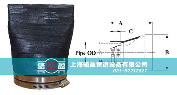 雙卡箍連接法蘭式<a href=http://www.3018.com.cn/ target=_blank class=infotextkey><a href=http://www.3018.com.cn target=_blank class=infotextkey>鴨嘴閥</a></a>樣品圖